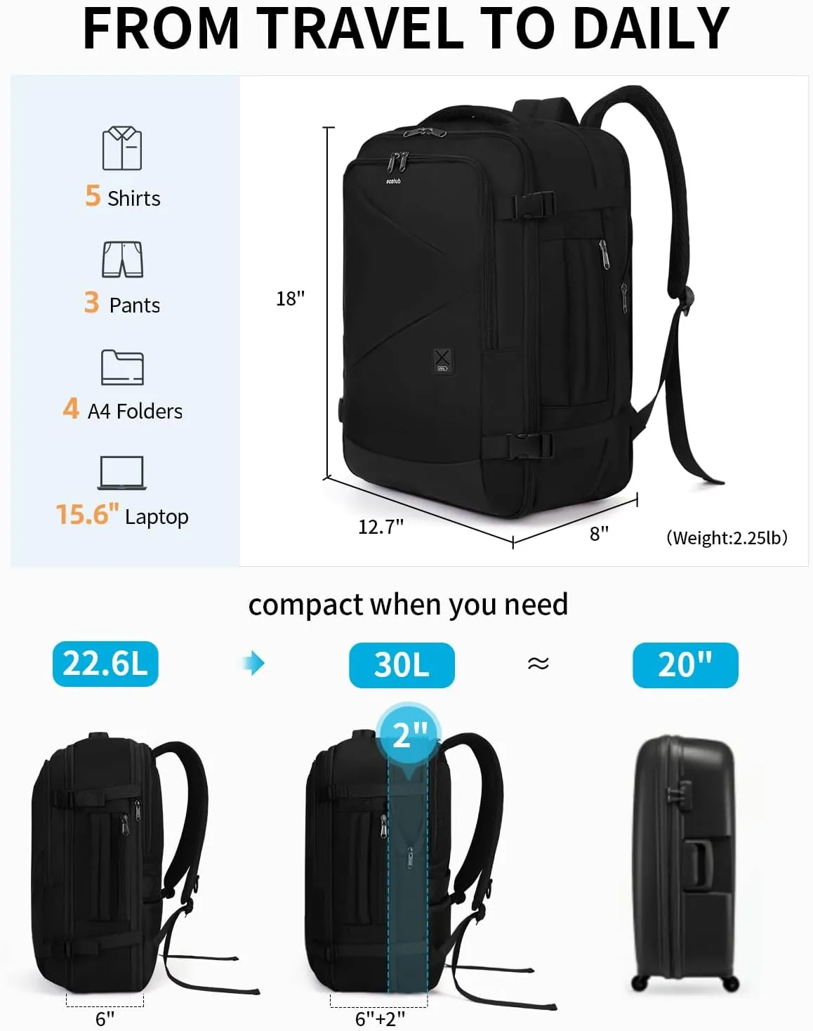 ECOHUB Carry On Travel Backpack, Expandable Airlines Personal Item Bag 18x14x8, Water Resistant 17 inch Laptop Backpack Flight Approved, 12 Pockets 30L Work Backpacks with Wet Pocket & Cable Slot