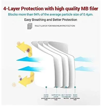 Good Manner Premium KF94 Disposable Face Masks (Pack of 5) - PINK
